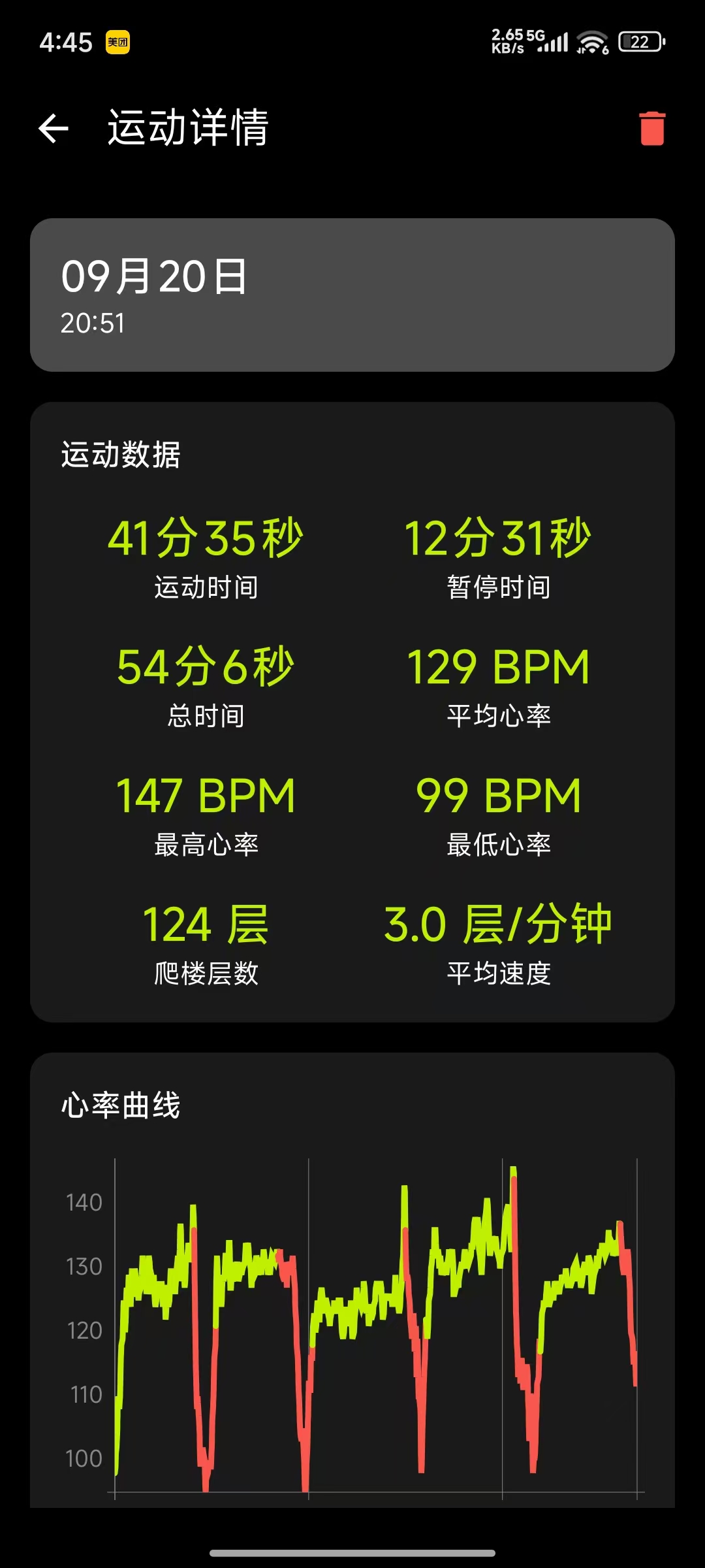 自动启停，结算均速